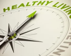 Image for post: Commitment Equals Results