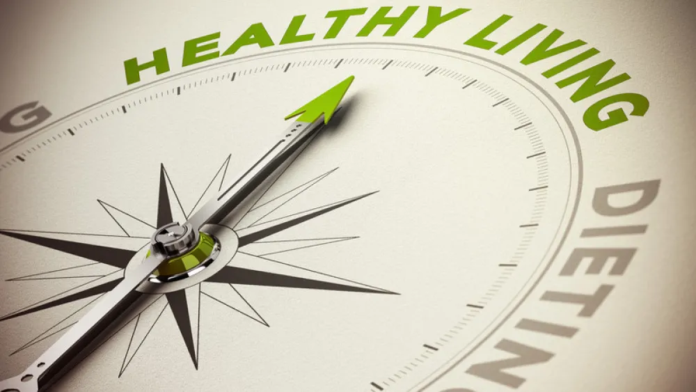 Image for post: Commitment Equals Results